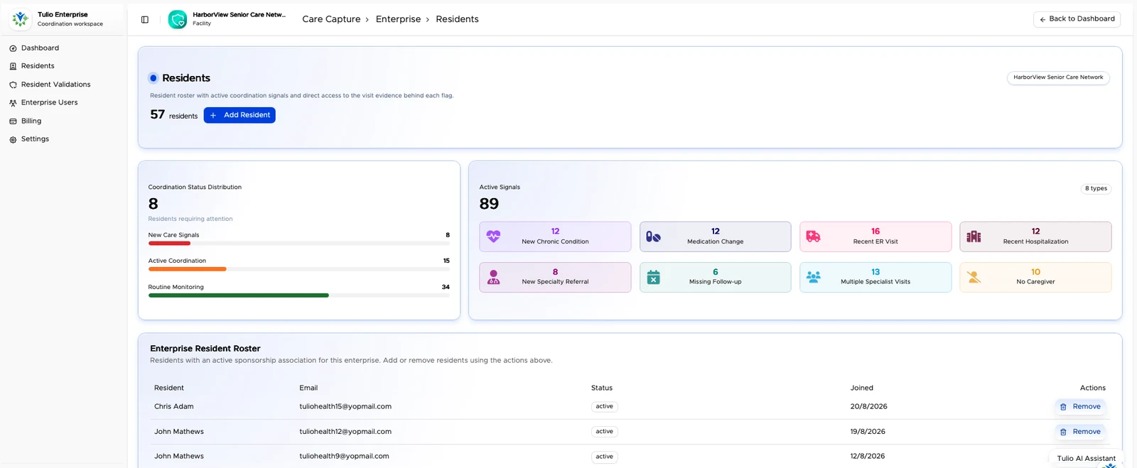 CareCapture Enterprise portal showing care signals and the resident roster